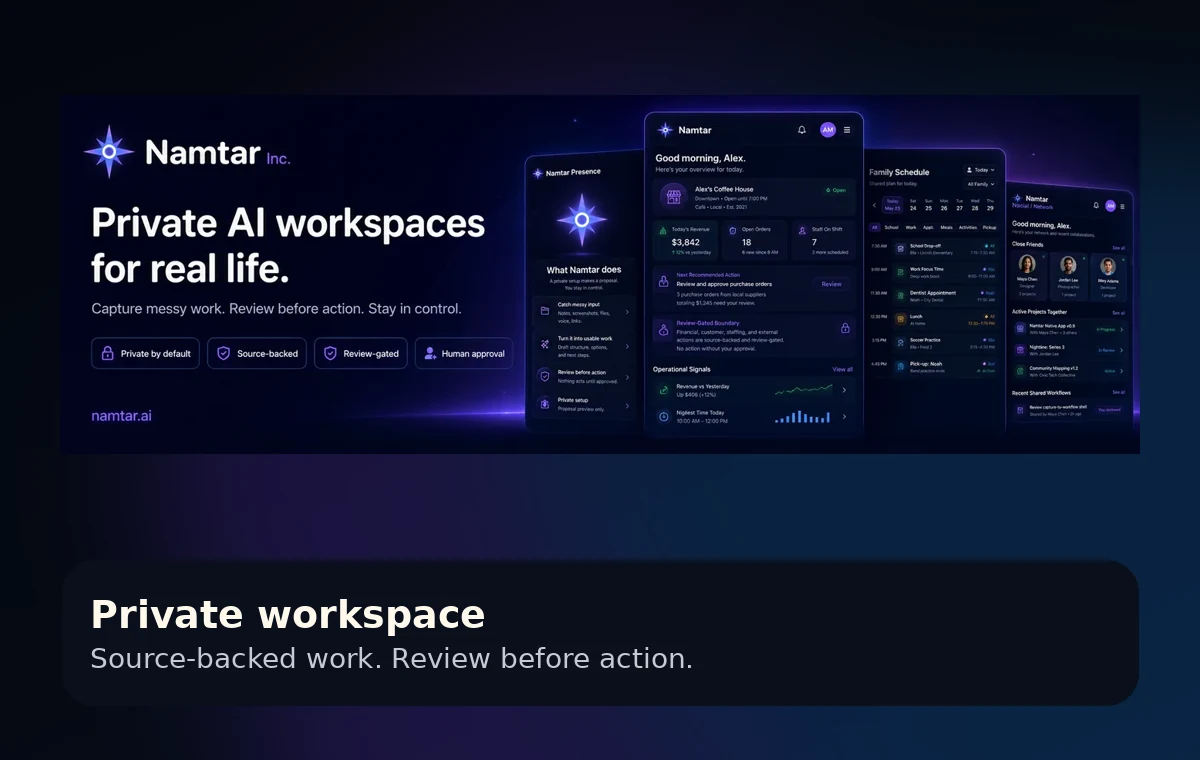 Private workspace concept